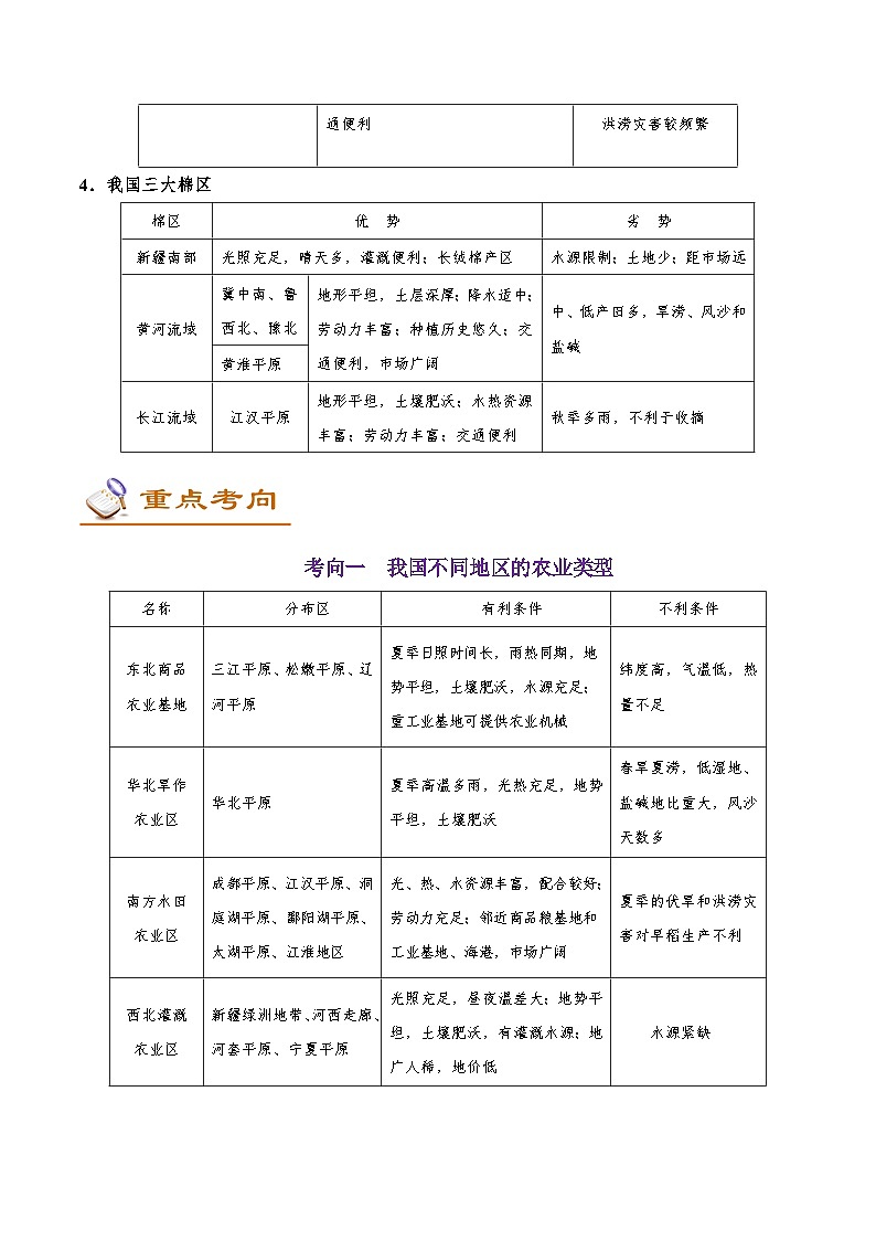 考点63 我国的农业-备战2022年高考地理一轮复习考点帮第3页