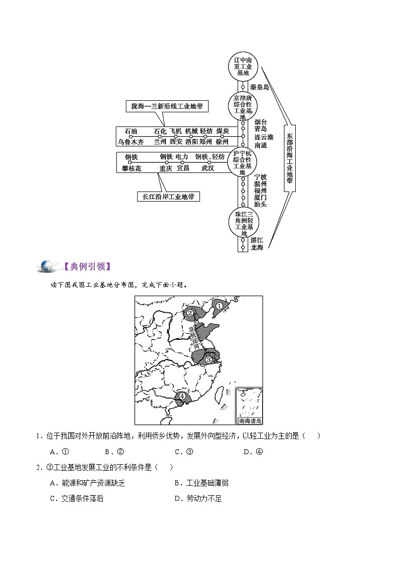 考点64 我国的工业-备战2022年高考地理一轮复习考点帮第3页