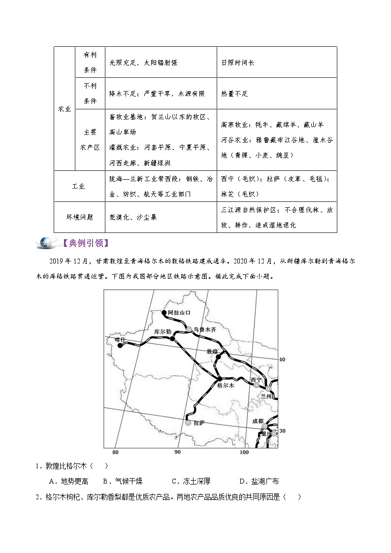 考点67 西北地区和青藏地区-备战2022年高考地理一轮复习考点帮第3页