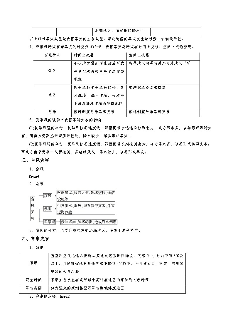考点71 自然灾害-备战2022年高考地理一轮复习考点帮第3页