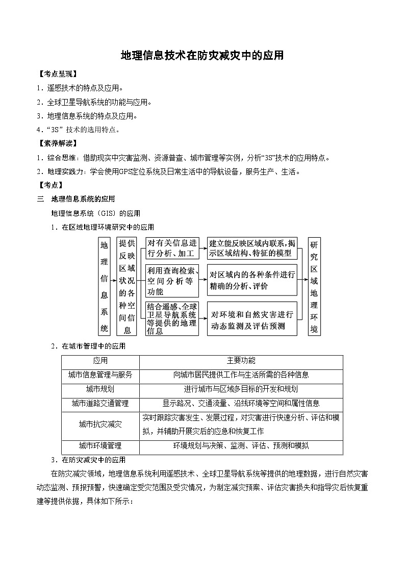 1.10.3 地理信息技术在防灾减灾中的应用（2）（讲练）-【高考君】备战2023年高考地理大一轮复习全考点精讲练（新高考专用）01