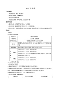 1.1 地球与地图——地图（学案）-2022年高考地理全一轮复习微考点专题学案精讲+过关演练