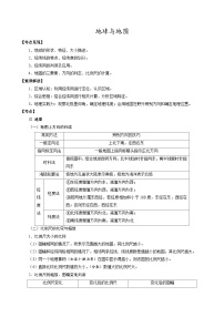 1.1.1 地球与地图——地图（讲练）-【高考君】备战2023年高考地理大一轮复习全考点精讲练（新高考专用）