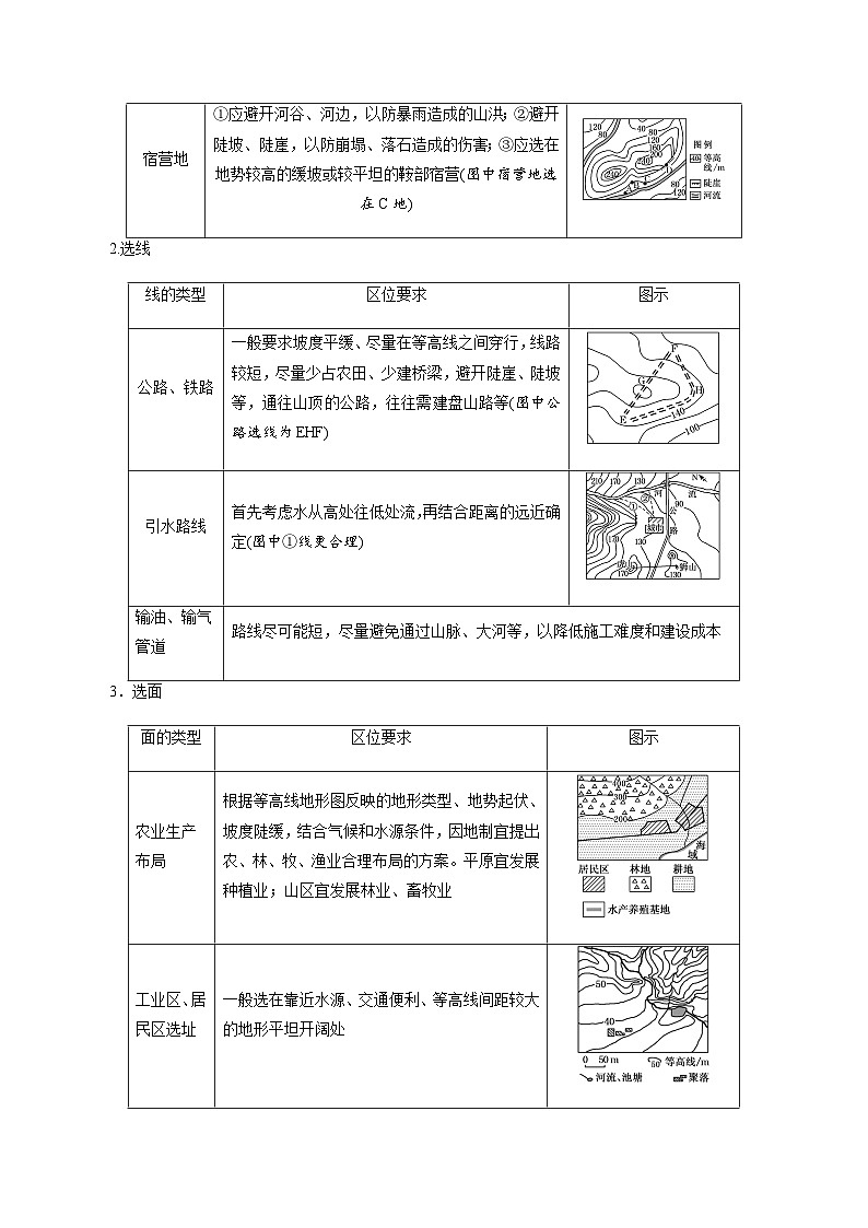 1.2 等高线地形图——实践运用和剖面图解读（学案）-2022年高考地理全一轮复习微考点专题学案精讲+过关演练第2页