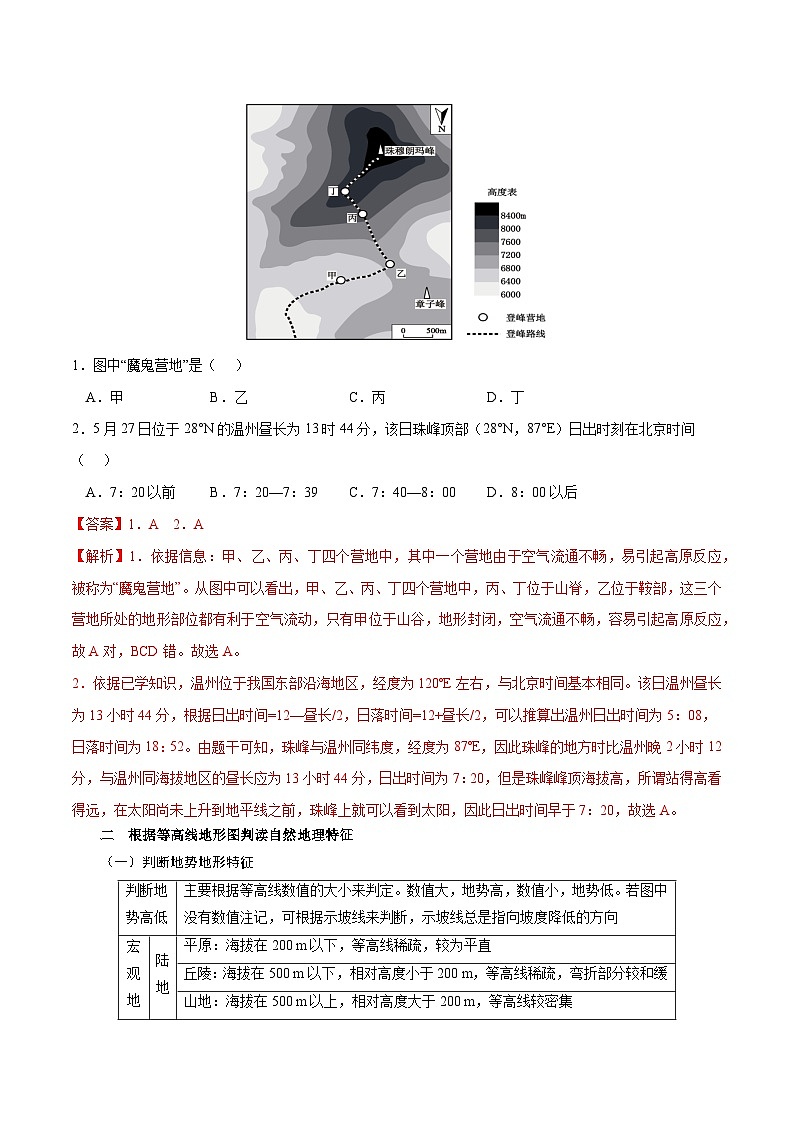 1.2.1 等高线地形图——等高线地形图中的常见计算和判读自然地理特征（讲练）-【高考君】备战2023年高考地理大一轮复习全考点精讲练（新高考专用）03