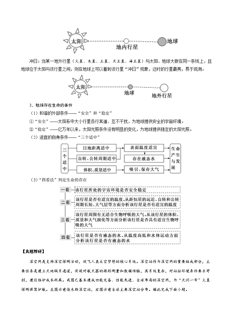 1.3 地球的宇宙环境（讲练）-【高考君】备战2023年高考地理大一轮复习全考点精讲练（新高考专用）第2页