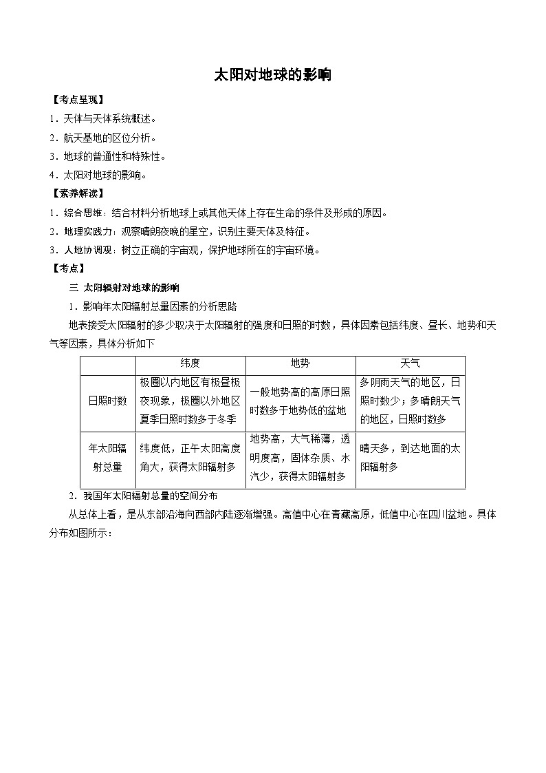 1.3 太阳对地球的影响（讲练）-【高考君】备战2023年高考地理大一轮复习全考点精讲练（新高考专用）01