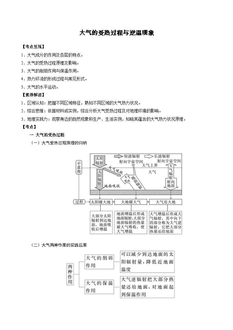 1.5.1 大气的受热过程与逆温现象（讲练）-【高考君】备战2023年高考地理大一轮复习全考点精讲练（新高考专用）01
