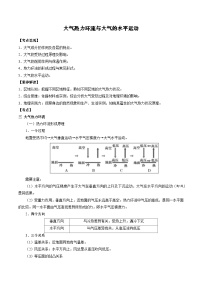 1.5.2 大气热力环流和大气的水平运动（讲练）-【高考君】备战2023年高考地理大一轮复习全考点精讲练（新高考专用）