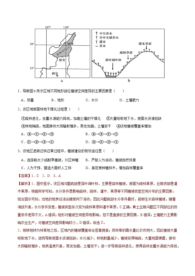 1.6 水循环及其地理意义（讲练）-【高考君】备战2023年高考地理大一轮复习全考点精讲练（新高考专用）第3页