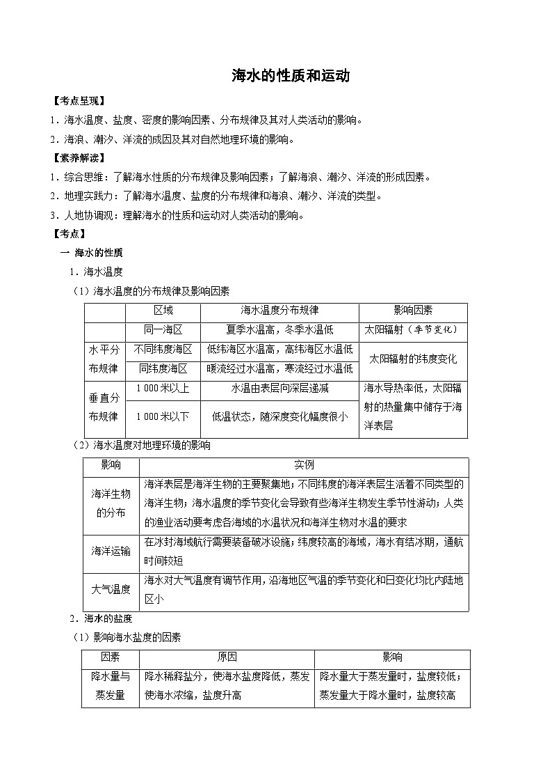 1.7 海水的性质和运动（讲练）-【高考君】备战2023年高考地理大一轮复习全考点精讲练（新高考专用）01