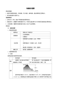 1.8.3 地貌的观察（讲练）-【高考君】备战2023年高考地理大一轮复习全考点精讲练（新高考专用）