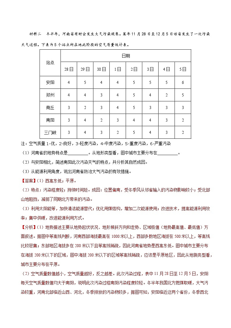 1.8.3 地貌的观察（讲练）-【高考君】备战2023年高考地理大一轮复习全考点精讲练（新高考专用）03