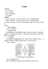 2.2 人口迁移（讲练）-【高考君】备战2023年高考地理大一轮复习全考点精讲练（新高考专用）