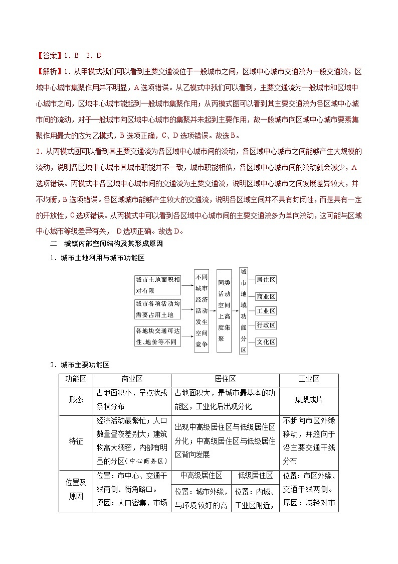 2.3.2 城市区位因素与城镇内部空间结构及其形成原因（讲练）-【高考君】备战2023年高考地理大一轮复习全考点精讲练（新高考专用）03