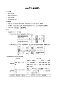 2.4.1 农业区位条件评价（讲练）-【高考君】备战2023年高考地理大一轮复习全考点精讲练（新高考专用）