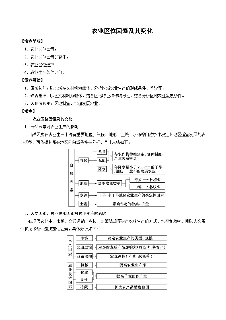 2.4.2 农业区位因素及其变化（讲练）-【高考君】备战2023年高考地理大一轮复习全考点精讲练（新高考专用）01