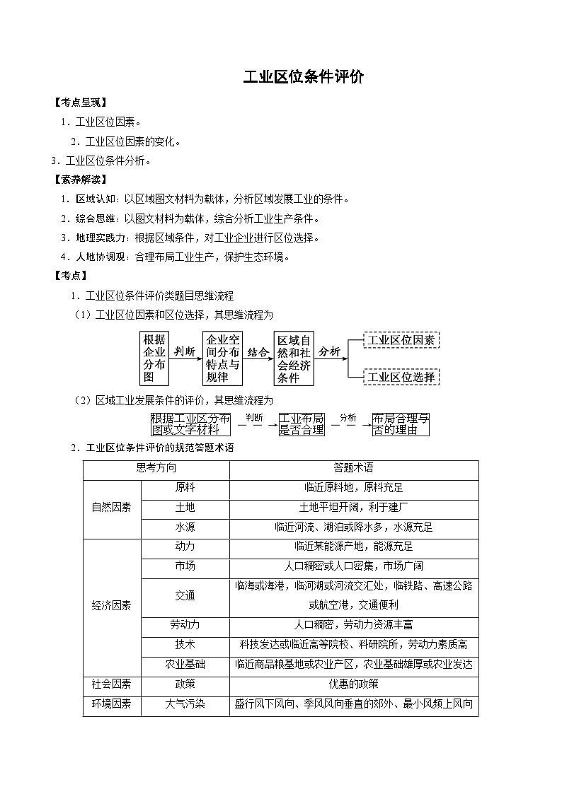 2.5.1 工业区位条件评价（讲练）-【高考君】备战2023年高考地理大一轮复习全考点精讲练（新高考专用）01