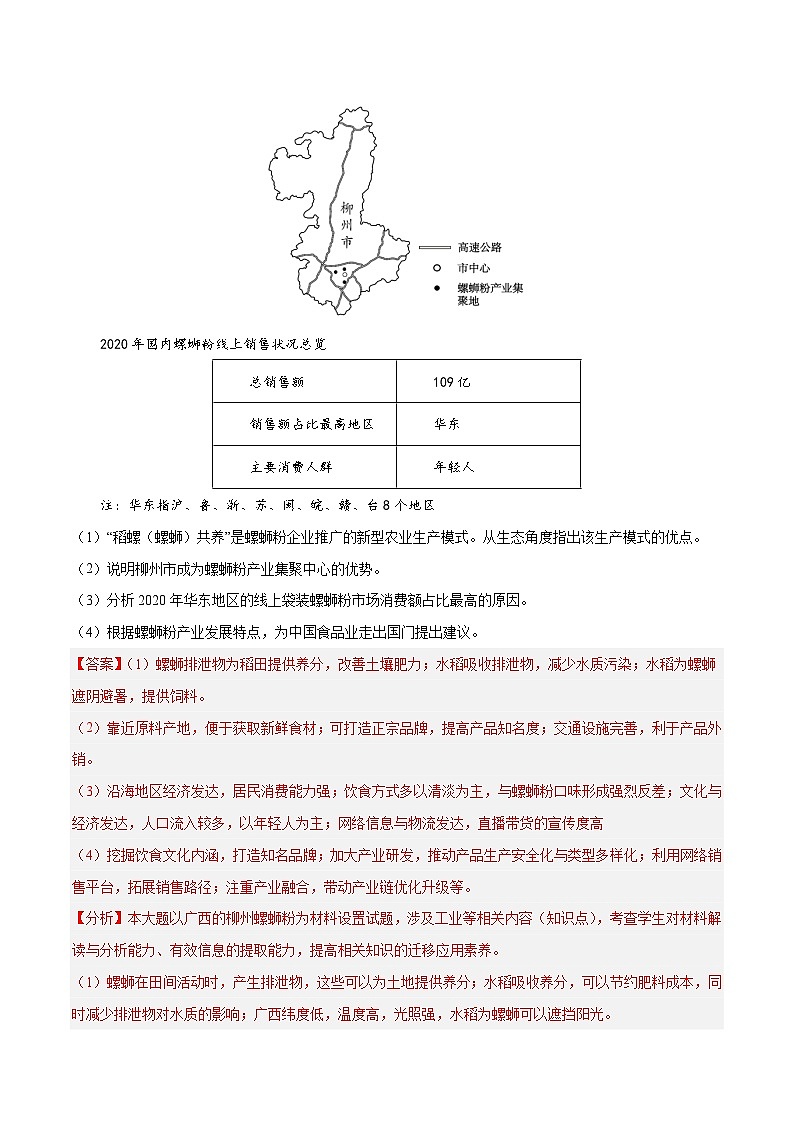 2.5.1 工业区位条件评价（讲练）-【高考君】备战2023年高考地理大一轮复习全考点精讲练（新高考专用）03