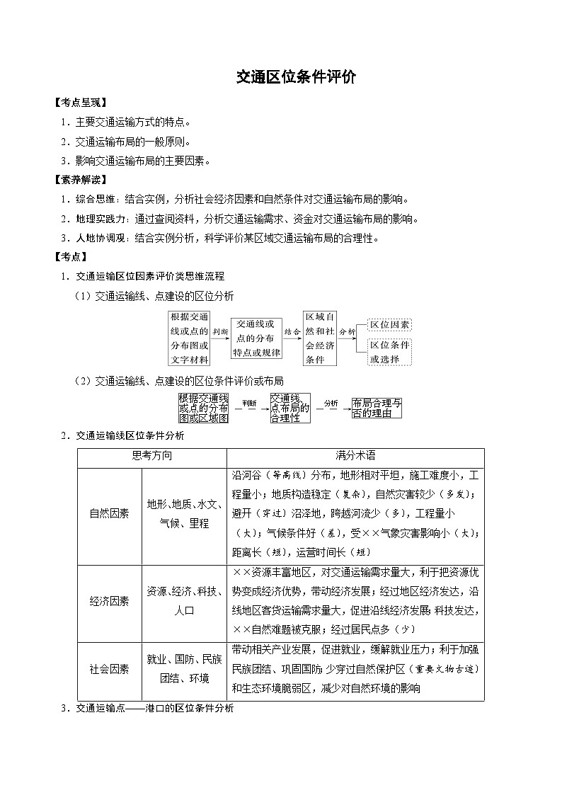 2.7.1 交通区位条件评价（讲练）-【高考君】备战2023年高考地理大一轮复习全考点精讲练（新高考专用）01