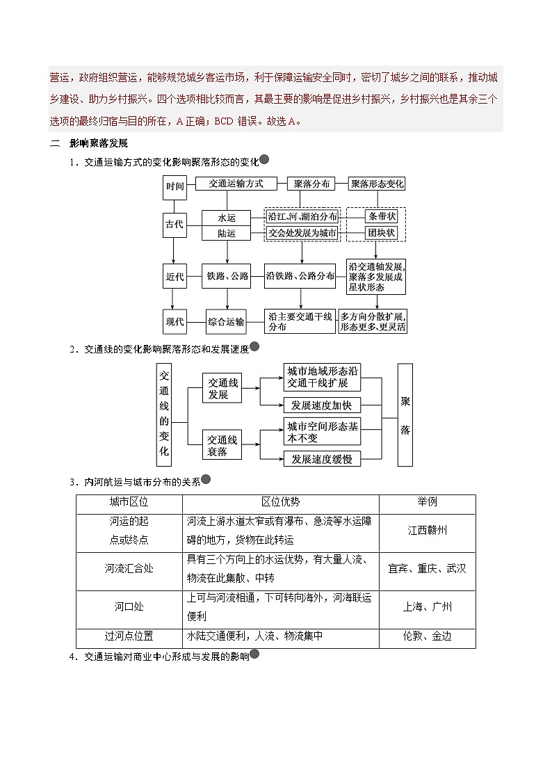 2.7.2 交通运输布局与区域发展（讲练）-【高考君】备战2023年高考地理大一轮复习全考点精讲练（新高考专用）03