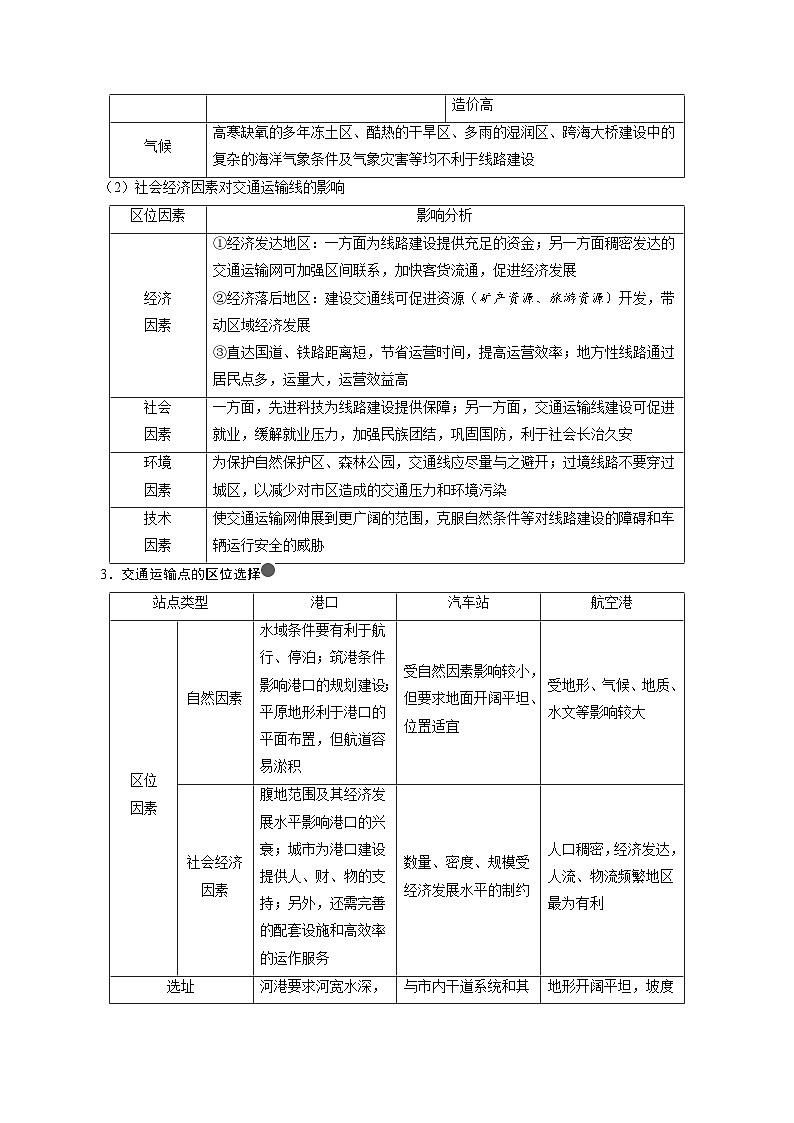2.7.3 区域发展对交通运输布局的影响（讲练）-【高考君】备战2023年高考地理大一轮复习全考点精讲练（新高考专用）02