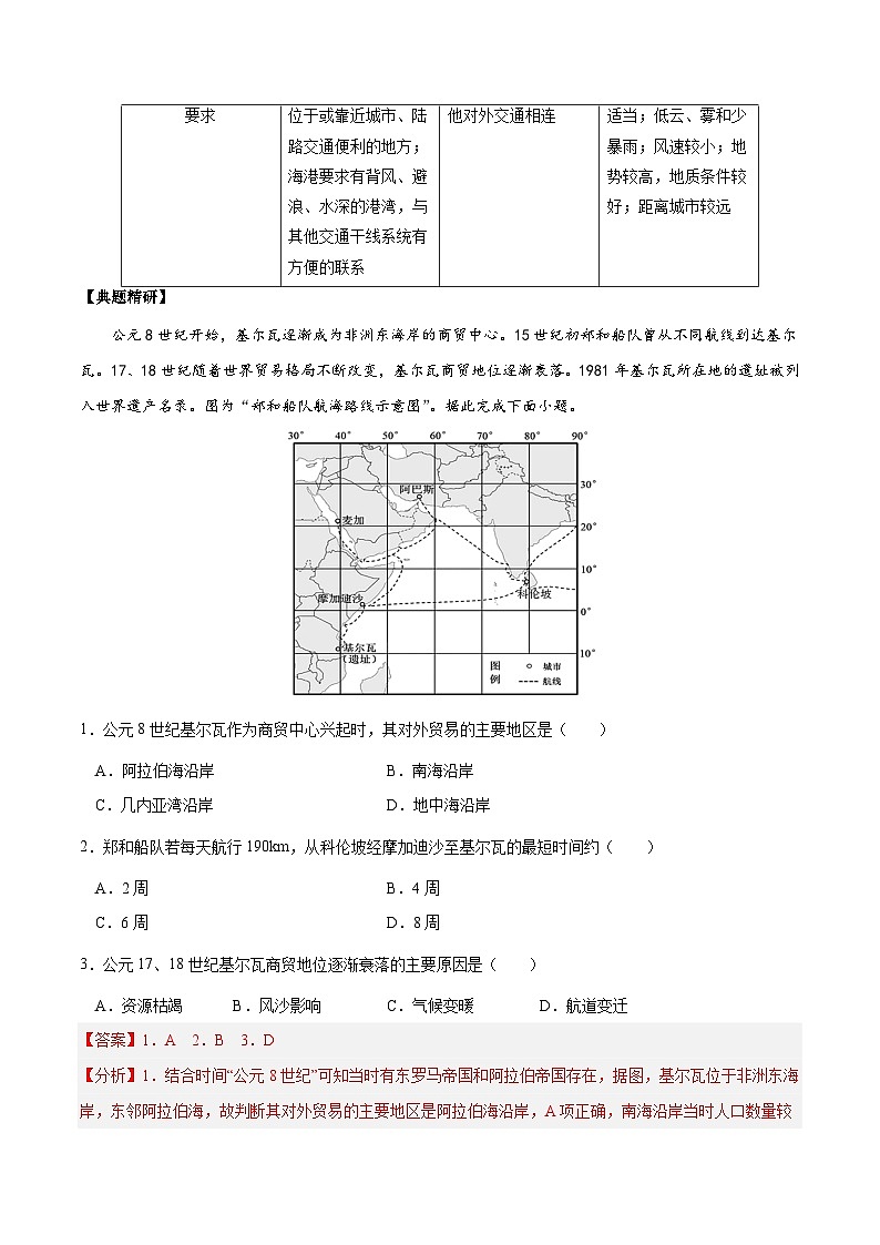 2.7.3 区域发展对交通运输布局的影响（讲练）-【高考君】备战2023年高考地理大一轮复习全考点精讲练（新高考专用）03