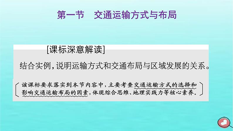 2024届高考地理一轮总复习第二编第十二章交通运输布局与区域发展第一节交通运输方式与布局课件02