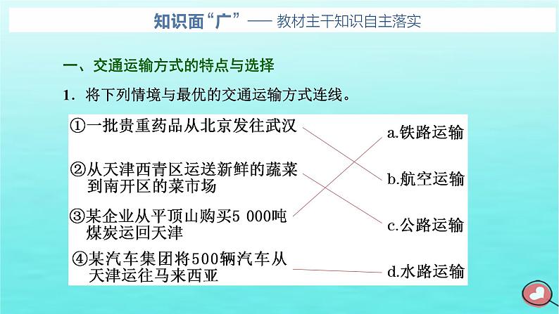 2024届高考地理一轮总复习第二编第十二章交通运输布局与区域发展第一节交通运输方式与布局课件03