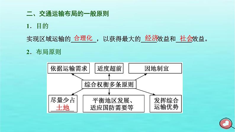 2024届高考地理一轮总复习第二编第十二章交通运输布局与区域发展第一节交通运输方式与布局课件05