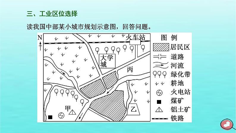 2024届高考地理一轮总复习第二编第十一章产业区位因素第二节工业区位因素及其变化课件第6页