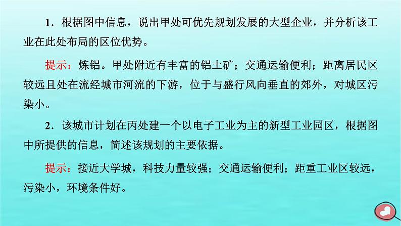 2024届高考地理一轮总复习第二编第十一章产业区位因素第二节工业区位因素及其变化课件第7页