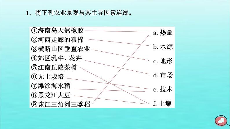 2024届高考地理一轮总复习第二编第十一章产业区位因素第一节农业区位因素及其变化课件第4页