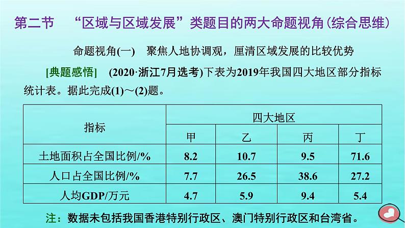 2024届高考地理一轮总复习第三编第十四章区域与区域发展第二节“区域与区域发展”类题目的两大命题视角综合思维课件01