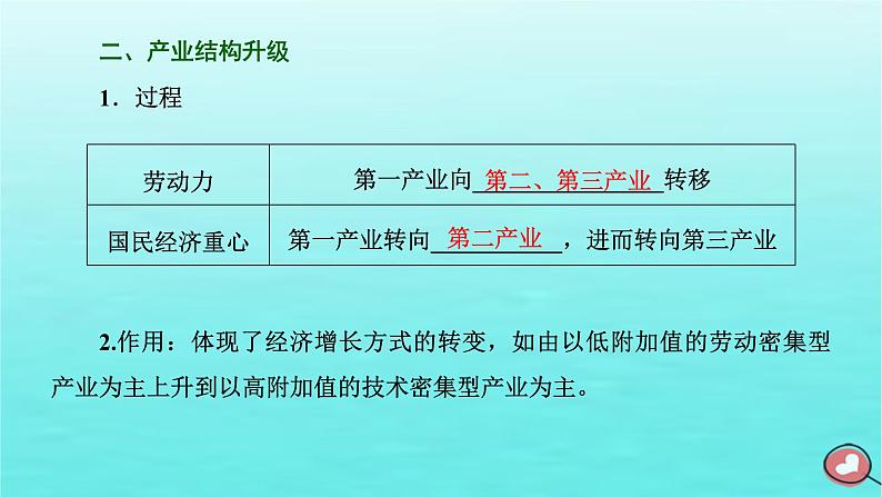 2024届高考地理一轮总复习第三编第十五章资源环境与区域发展第三节地区产业结构变化课件第3页