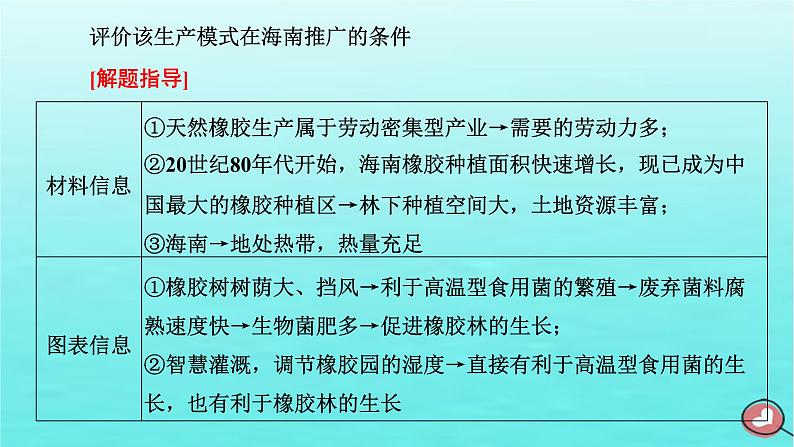 2024届高考地理一轮总复习第三编第十五章资源环境与区域发展第四节“资源环境与区域发展”类题目的三大命题视角综合思维课件第2页