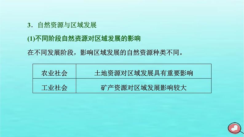 2024届高考地理一轮总复习第三编第十五章资源环境与区域发展第四节“资源环境与区域发展”类题目的三大命题视角综合思维课件第6页