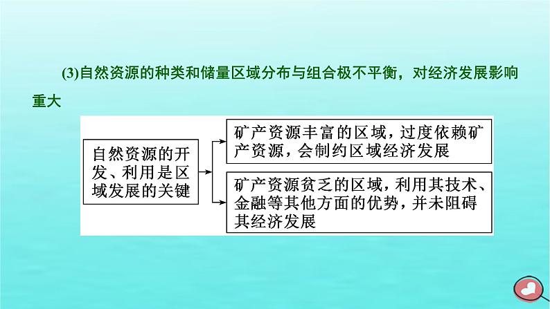 2024届高考地理一轮总复习第三编第十五章资源环境与区域发展第四节“资源环境与区域发展”类题目的三大命题视角综合思维课件第8页