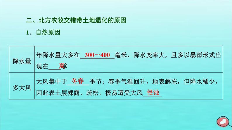 2024届高考地理一轮总复习第三编第十五章资源环境与区域发展第一节生态脆弱区的综合治理课件第6页