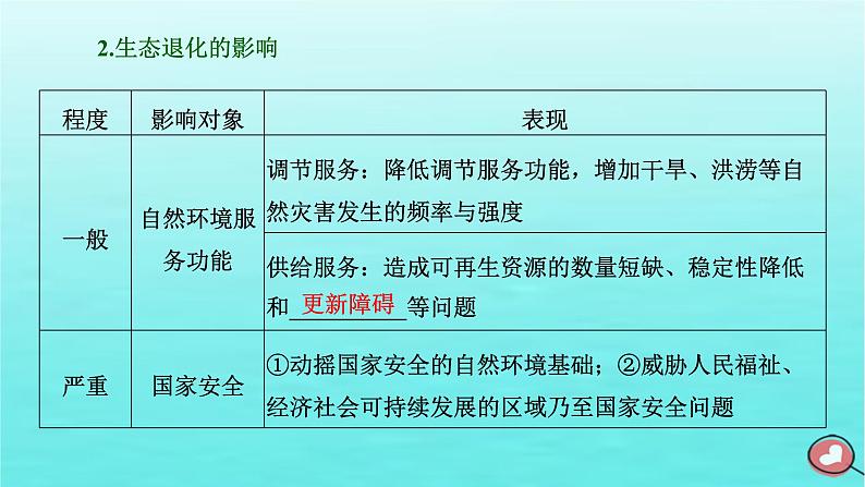 2024届高考地理一轮总复习第四编第十八章环境安全与国家安全第二节生态保护与国家安全课件第3页