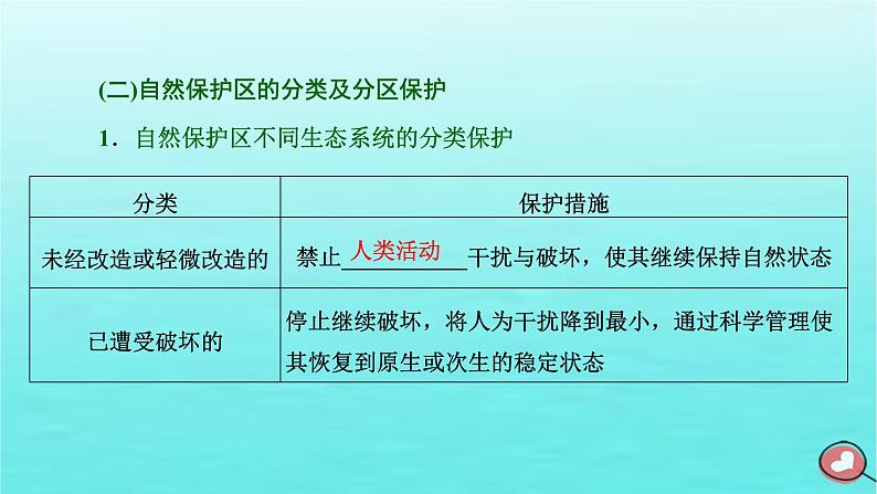 2024届高考地理一轮总复习第四编第十八章环境安全与国家安全第二节生态保护与国家安全课件第6页