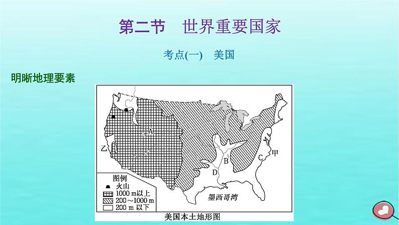 2024届高考地理一轮总复习第五编第十九章世界地理第二节世界重要国家课件 (1)01