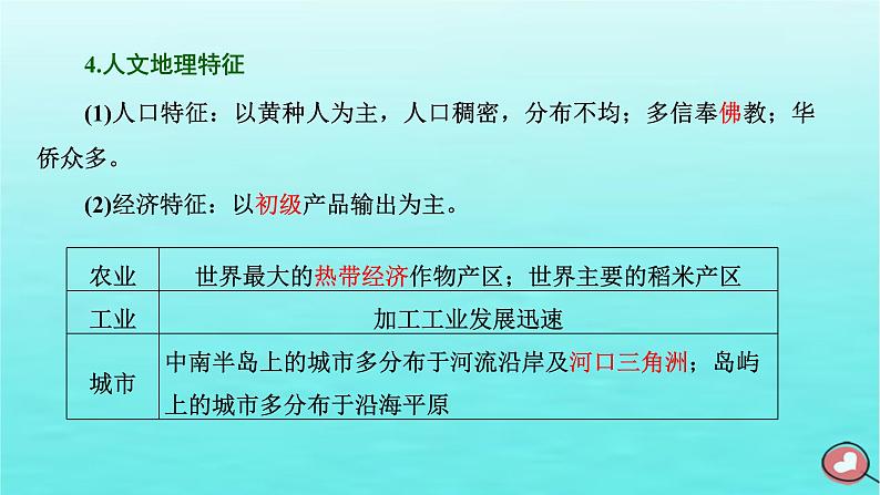 2024届高考地理一轮总复习第五编第十九章世界地理第一节世界重要区域课件07