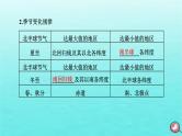 2024届高考地理一轮总复习第一编第二章宇宙中的地球第四节第2课时正午太阳高度的变化及四季更替和五带划分课件