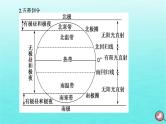 2024届高考地理一轮总复习第一编第二章宇宙中的地球第四节第2课时正午太阳高度的变化及四季更替和五带划分课件
