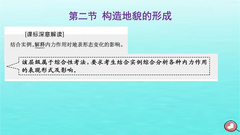 2024届高考地理一轮总复习第一编第六章地貌与地表形态的塑造第二节构造地貌的形成课件第1页