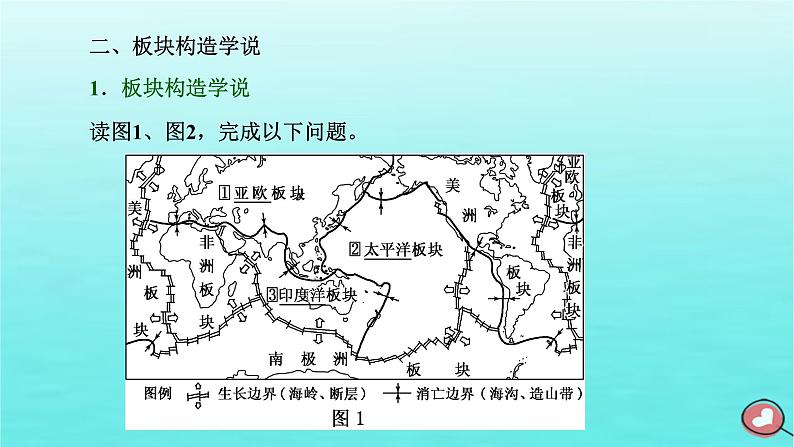 2024届高考地理一轮总复习第一编第六章地貌与地表形态的塑造第二节构造地貌的形成课件第7页