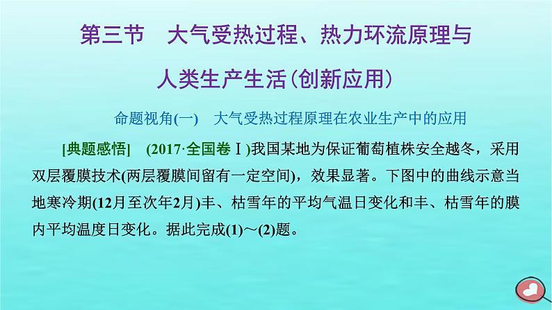 2024届高考地理一轮总复习第一编第三章地球上的大气第三节大气受热过程热力环流原理与人类生产生活创新应用课件第1页