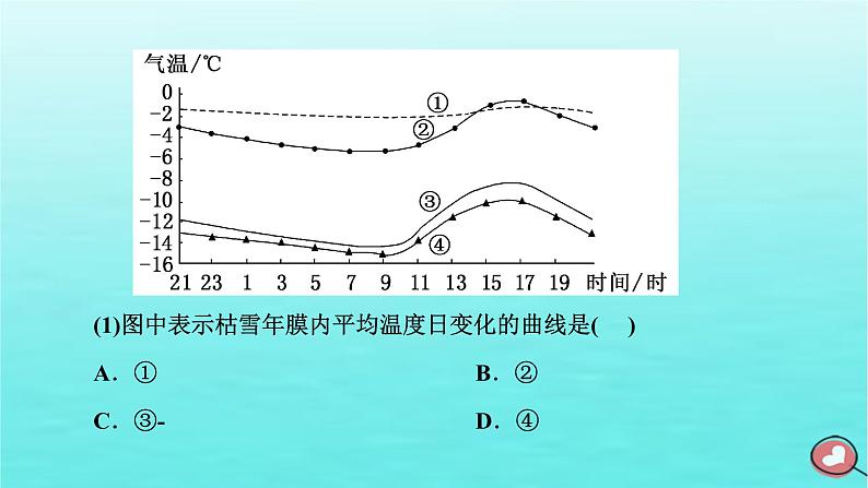 2024届高考地理一轮总复习第一编第三章地球上的大气第三节大气受热过程热力环流原理与人类生产生活创新应用课件第2页