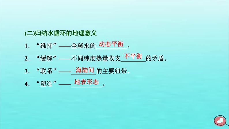 2024届高考地理一轮总复习第一编第五章地球上的水与水的运动第一节水循环和陆地水体及其相互关系课件06